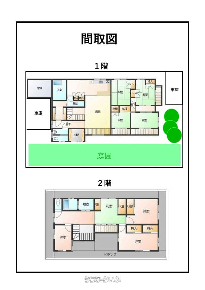 名護市宮里7丁目 / 8LDK / 6,800万円の売買一戸建て | 沖縄の不動産