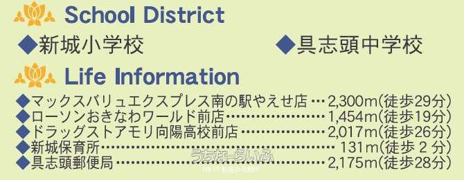 その他 : ライフインフォメーション