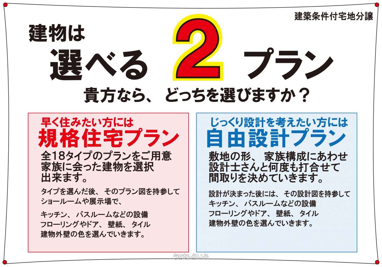 南城市佐敷字津波古 / 178.51m² / 54坪 / 1,255万円の売買土地 | 沖縄