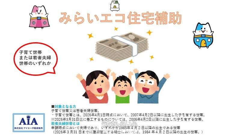 その他 : みらいエコ住宅対象物件🏠