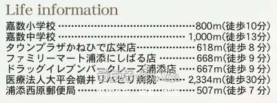 地図 : 5号棟♪