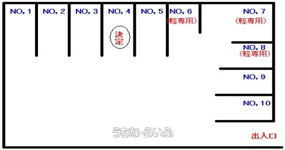 末吉氏契約駐車場