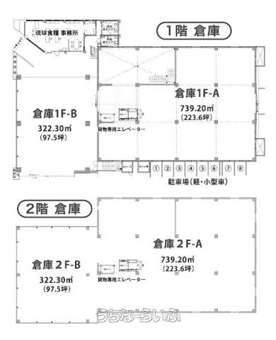 琉球食糧(株)