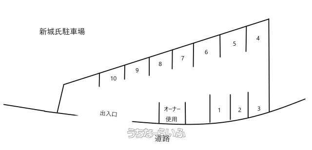 新城パーキング