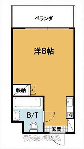 ケイズコート 407号