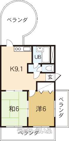 ＲＩＶＥＲオアシス 301号