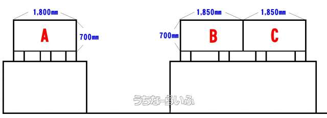 田場貸広告看板