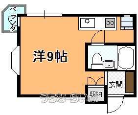 サンイースト大道 202号