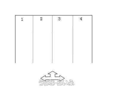 沖縄市安慶田1丁目