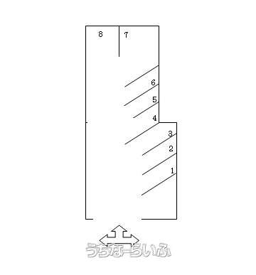 沖縄市安慶田1丁目