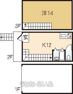 サウス 1号