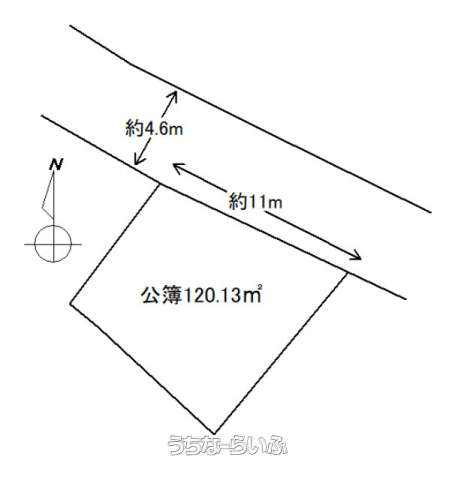 那覇市字安里 土地