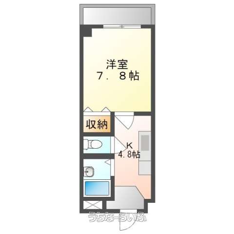 コンフォート松川 601号