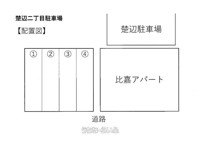 楚辺第二駐車場