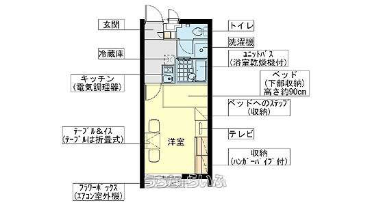 レオパレスはいさい 208号