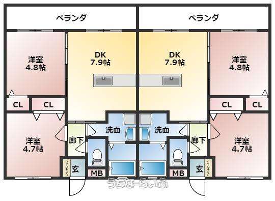 グレンディール・潮崎 202号