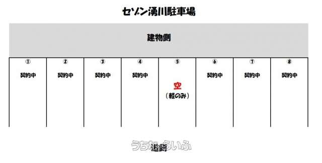 セゾン湧川駐車場