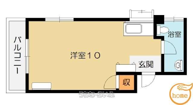 パルハウス 503号