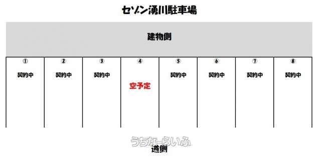 セゾン湧川駐車場