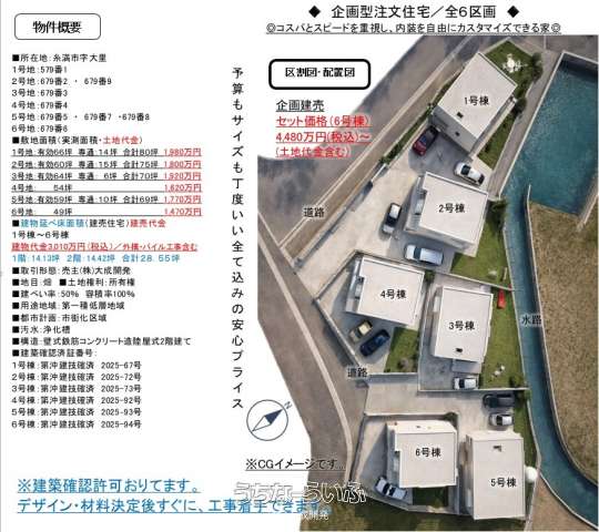 大里6区画分譲企画住宅(建売)