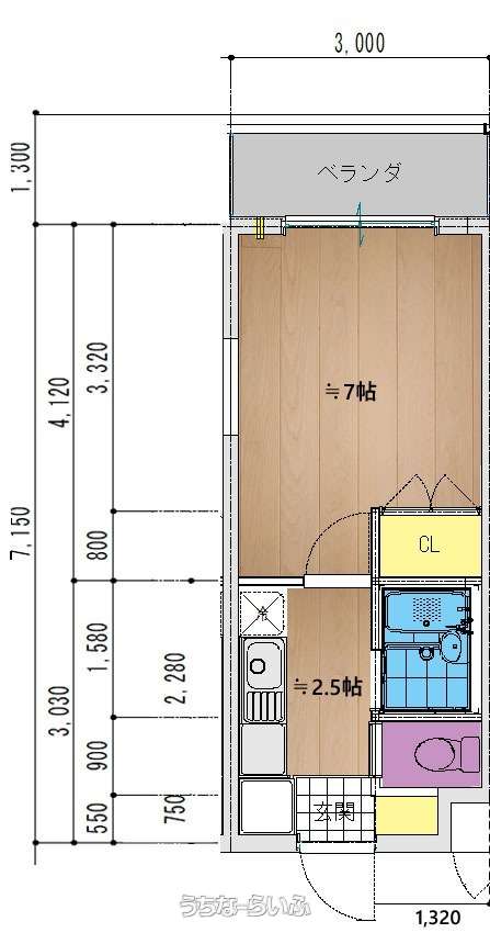  data-sub-html="captionMadori" 