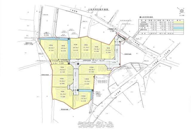 パークナードテラス喜仲9号地（パナソニックホームズ建築条件付き宅地分譲）