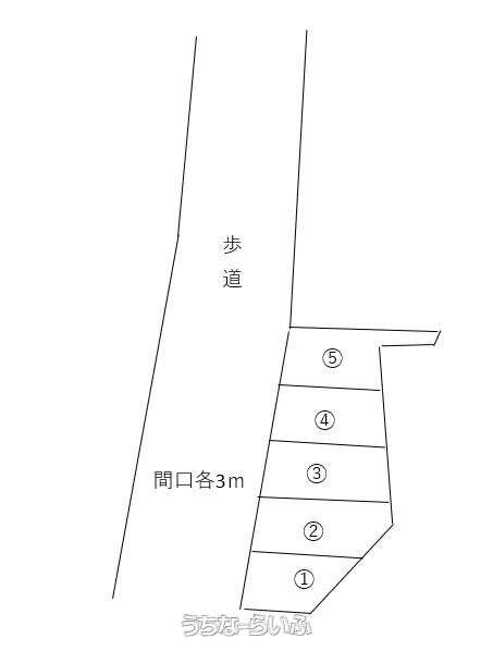 糸満貸地
