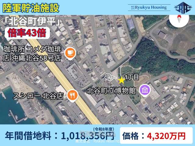 北谷町字伊平徳川原（陸軍貯油施設）