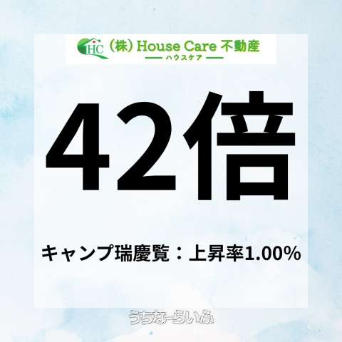 軍用地 キャンプ瑞慶覧