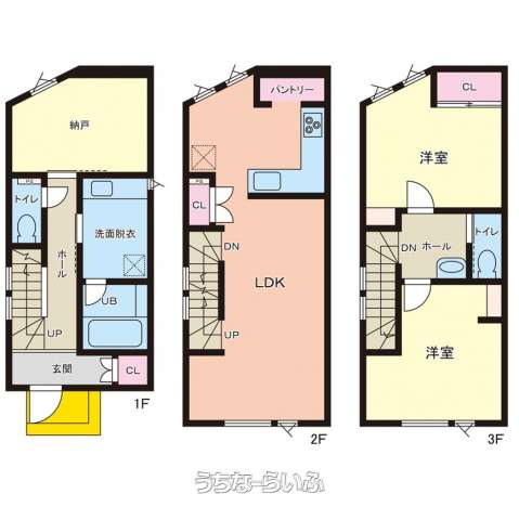 エスロンメル宮城B棟