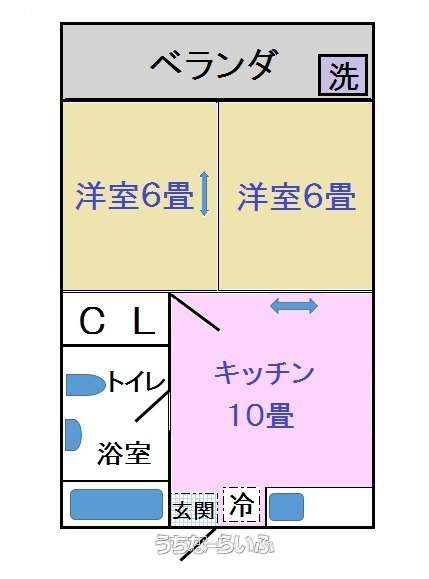 松田アパート 203号