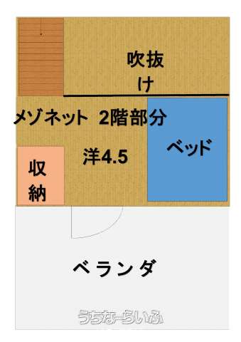 Dクレスト浦添 7-Ｃ号