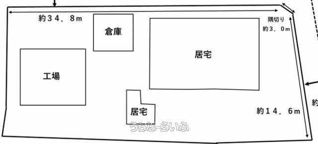 高志保土地
