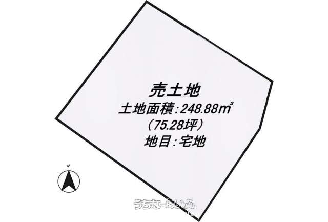那覇市三原3丁目　売土地