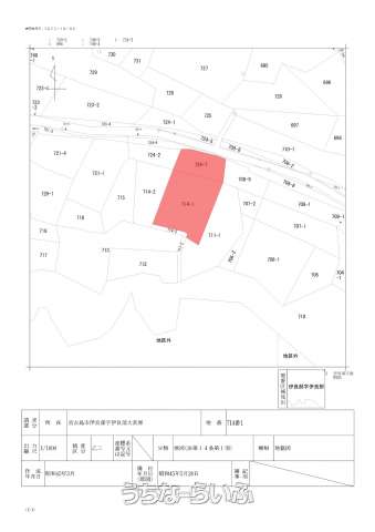  data-sub-html="captionMadori" 