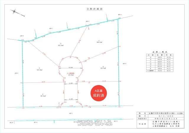 名護市許田 分譲地