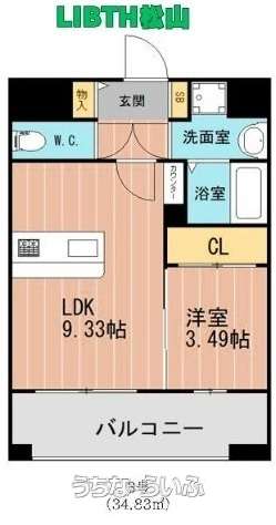ＬＩＢＴＨ松山 603号