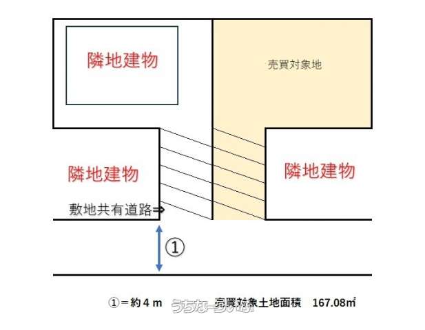 【売土地】糸満市真壁　約50坪
