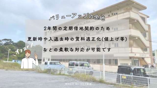 シティハイツ為又