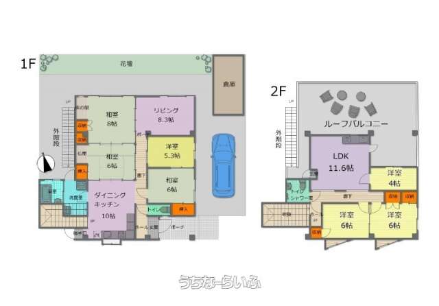 data-sub-html="captionMadori"