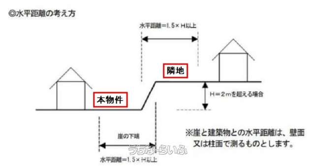  data-sub-html="captionMadori" 