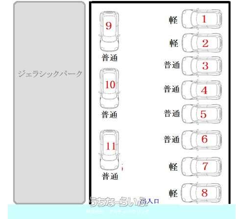 ジュラシックパーキング