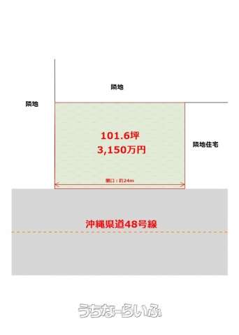 南城市大里字高平
