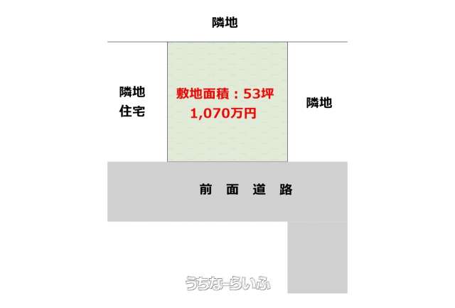 八重瀬町字長毛 売地