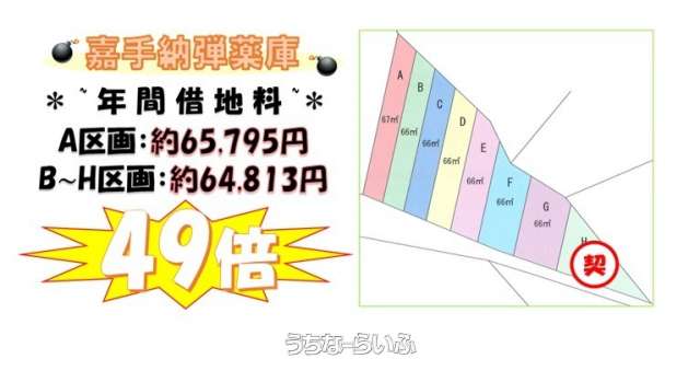 読谷村伊良皆