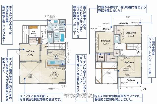  data-sub-html="captionMadori" 